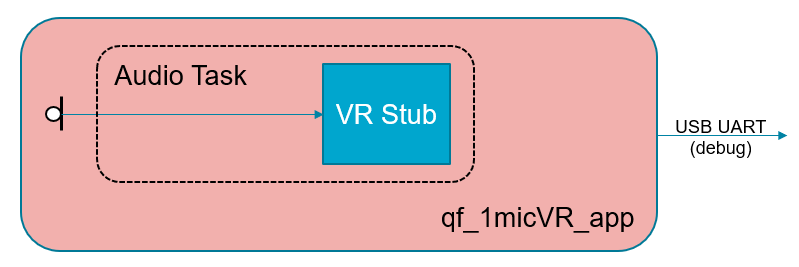 qf_1micVR_app