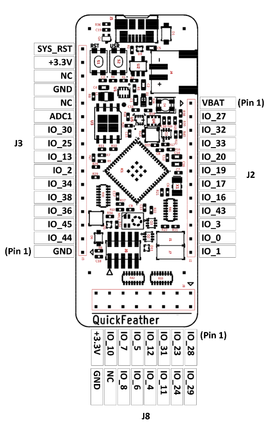 qf_pm2dot5aqi qf-board