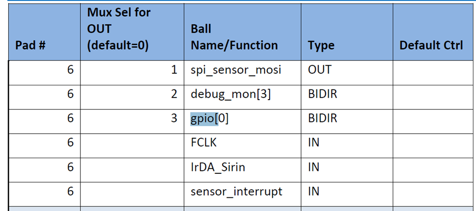 qf_pm2dot5aqi s3-TRM
